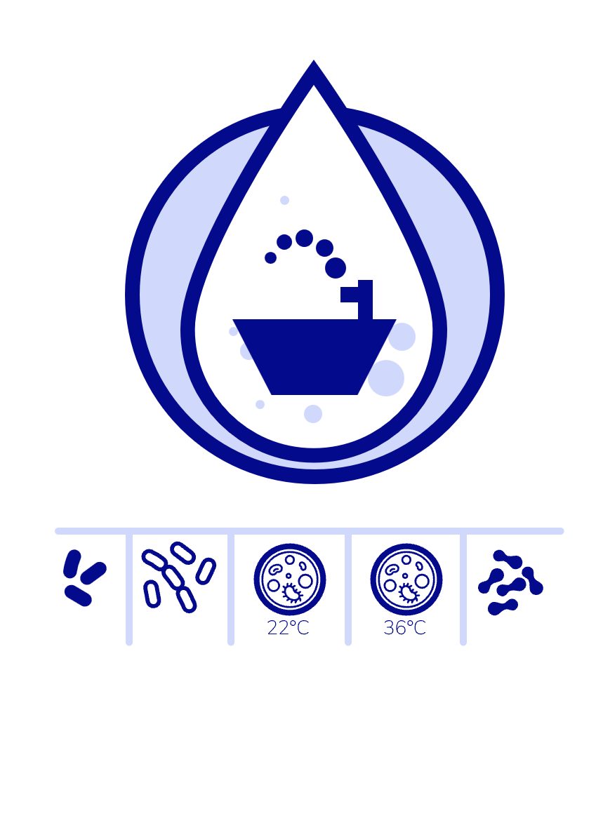 Product card water dispenser analysis